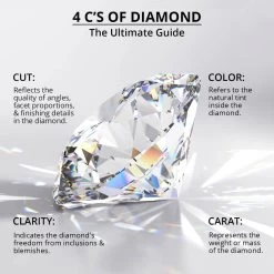 Diamond Deco Cluster Ring, Diamond Ring, Diamond Cluster Ring, Platinum Over Sterling Silver Ring 1.10 Ctw 12 Diamond Deco Cluster Ring, Diamond Ring, Diamond Cluster Ring, Platinum Over Sterling Silver Ring 1.10 Ctw -Jewelry store 7211498 3