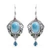 Artisan Crafted Larimar And Multi Gemstone Earrings In Sterling Silver 16.00 Ctw -Jewelry store 7566444