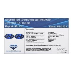 Certified & Appraised AAAA Tanzanite Set Of 2 (Oval 7.5x5.5 Mm) 2.00 Ctw -Jewelry store 7619337 5
